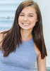 Carolina Sweets photo 76